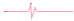 gif頻率