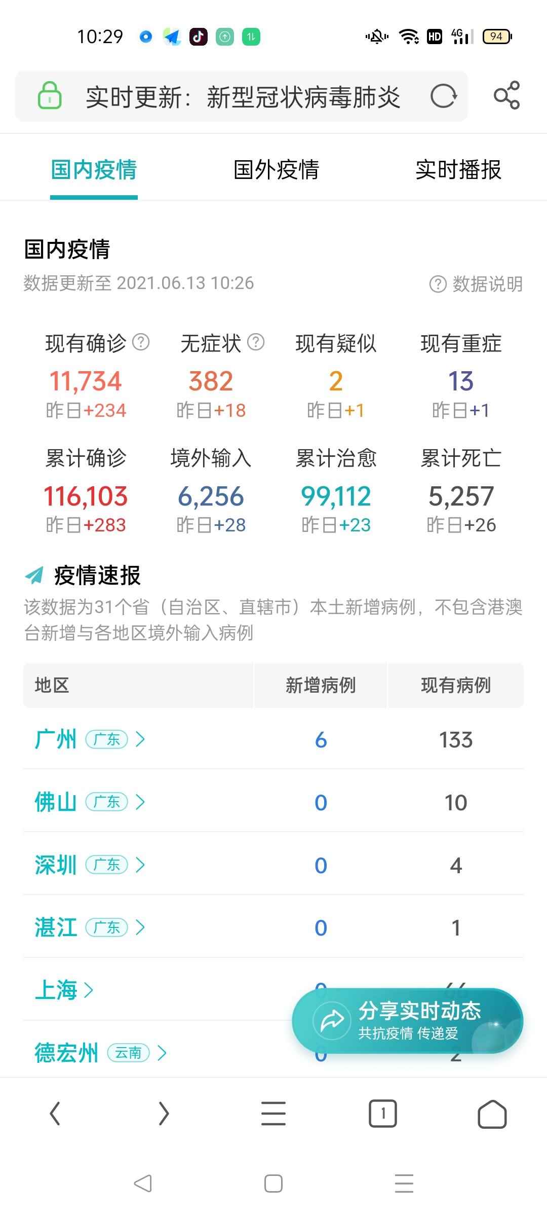 疫情