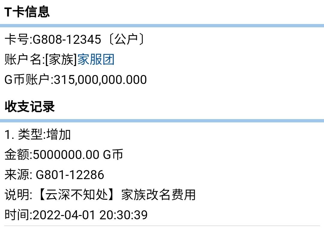 家族改名费用