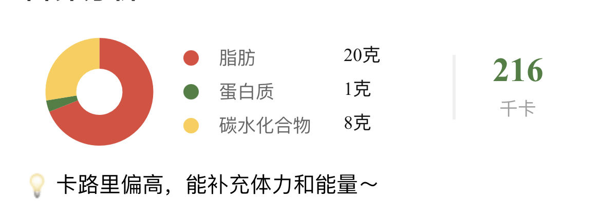 厨房