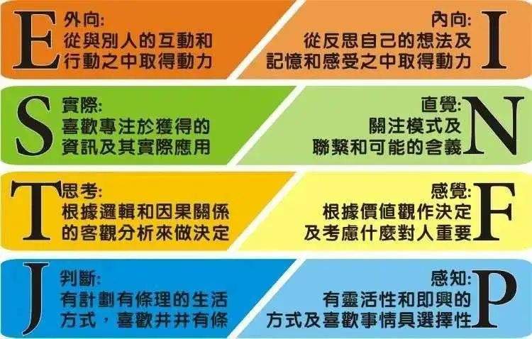 社交