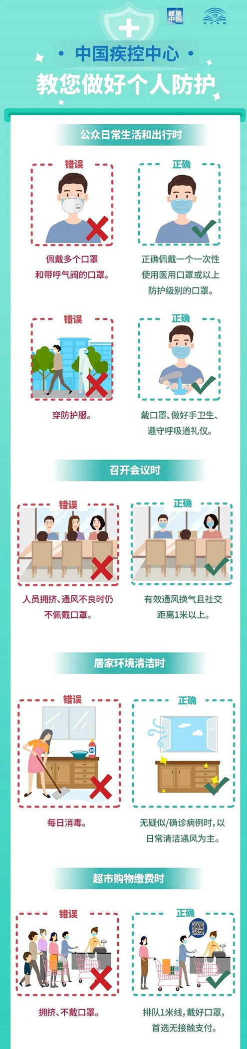 正确做好个人防护