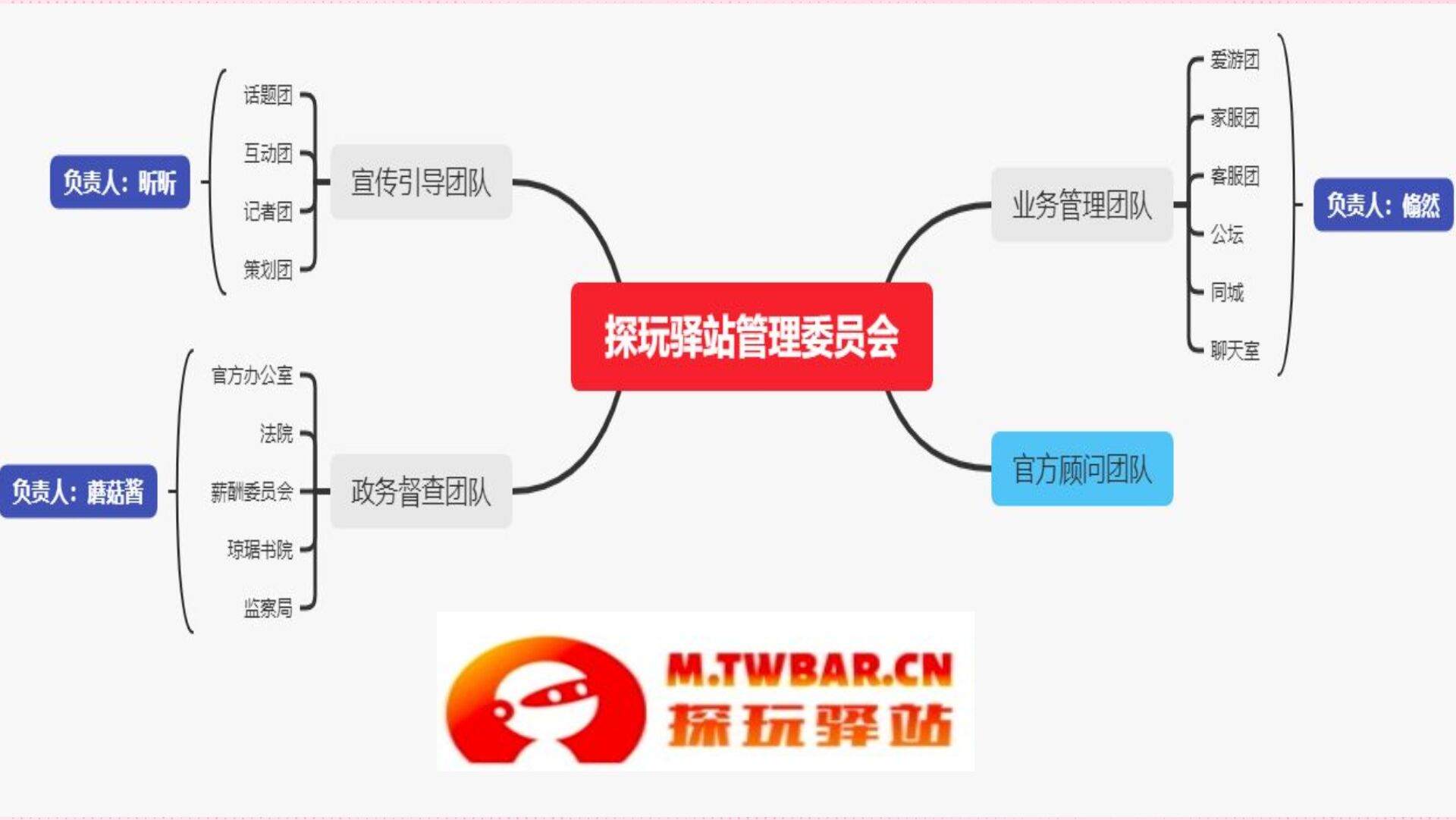 驿站OK