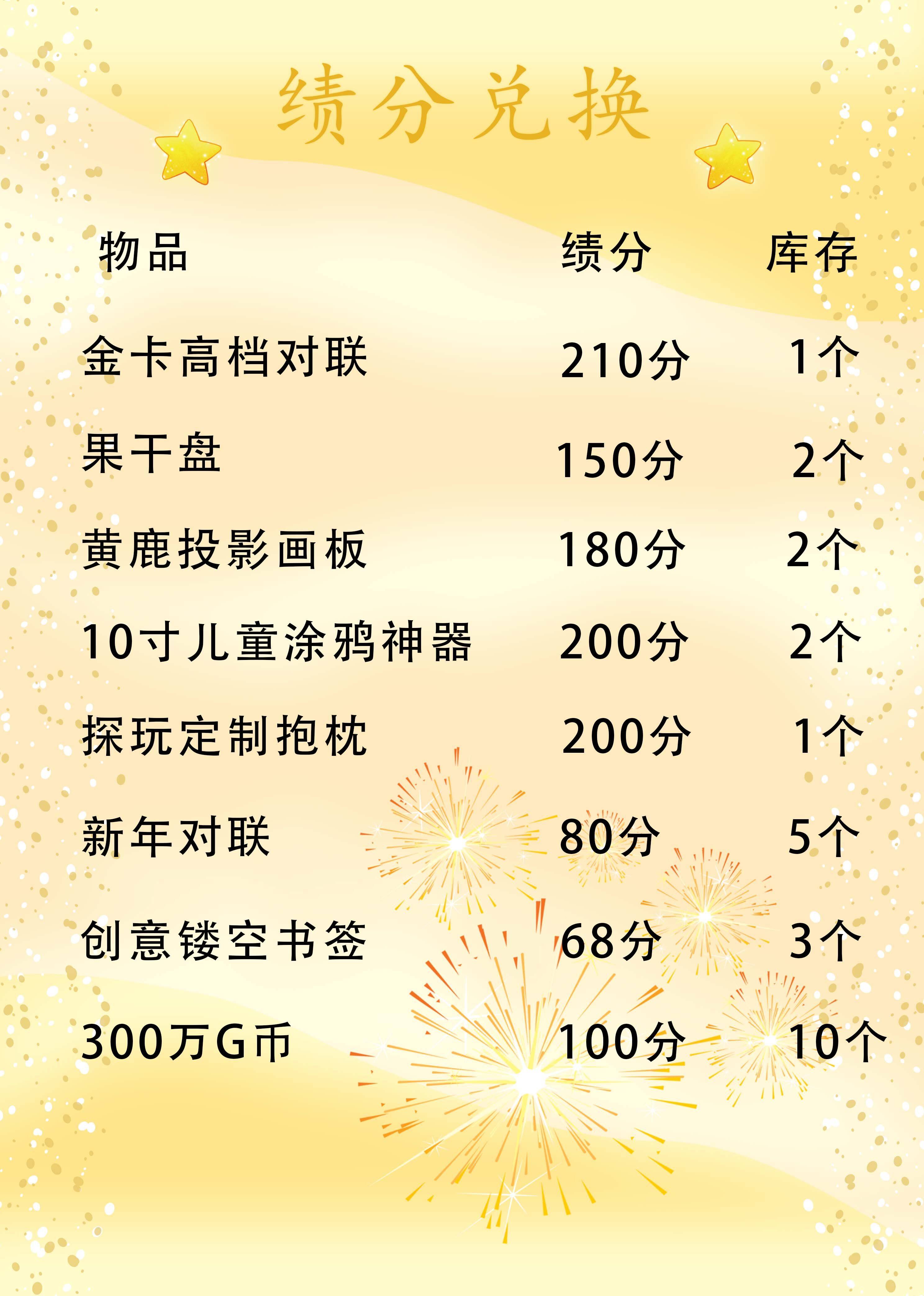 绩分兑换