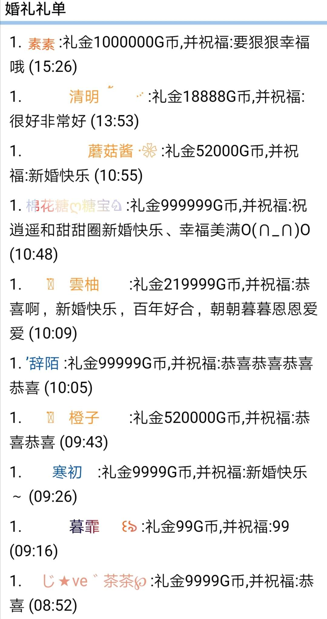 婚礼礼金1