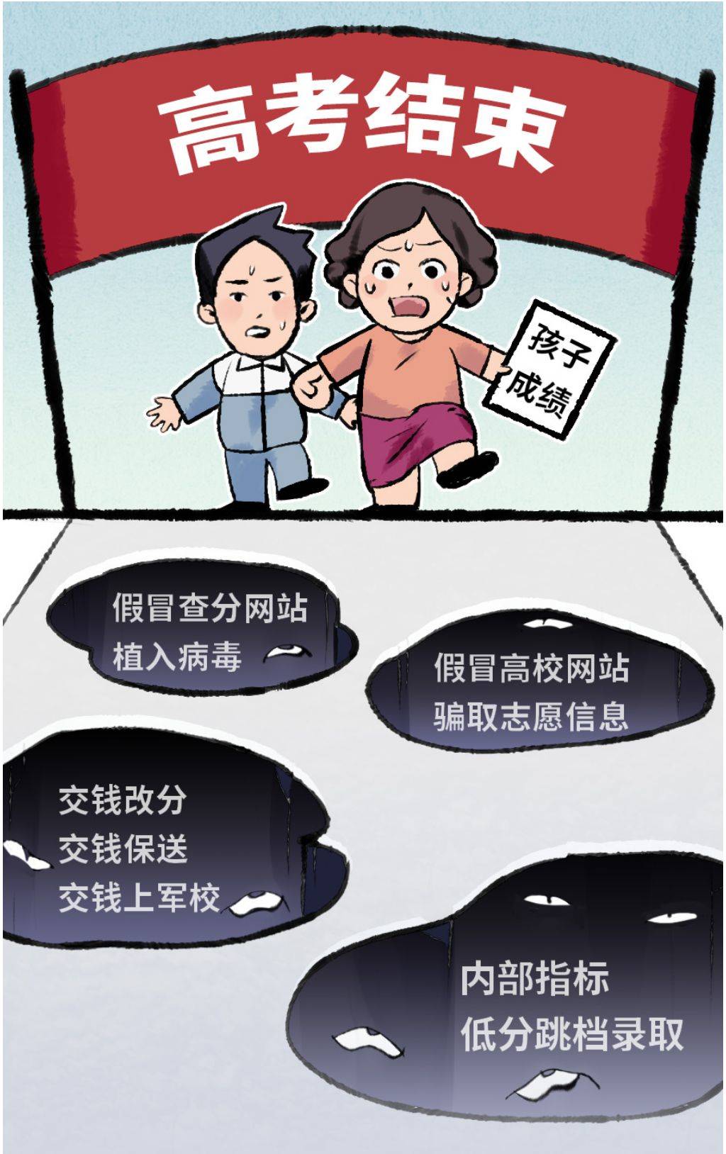 画