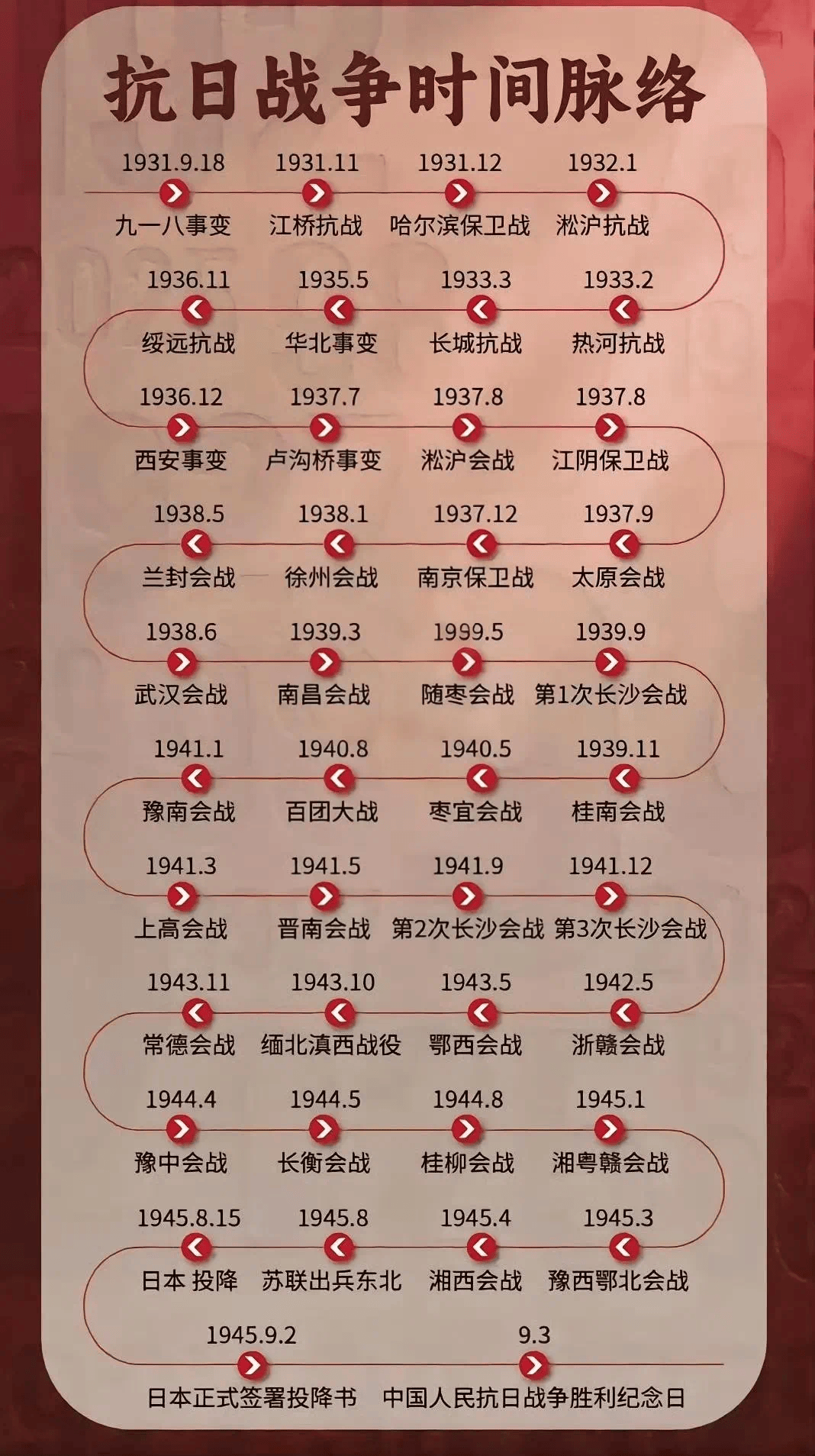  16126+奀+铭记历史·传承精神