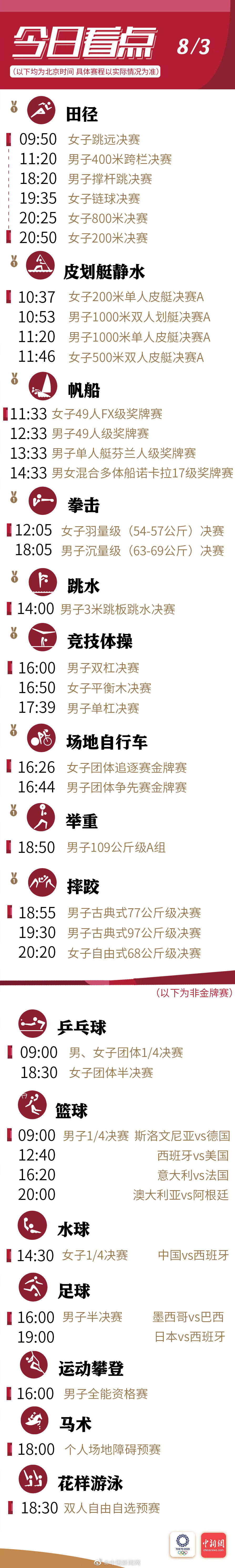 。