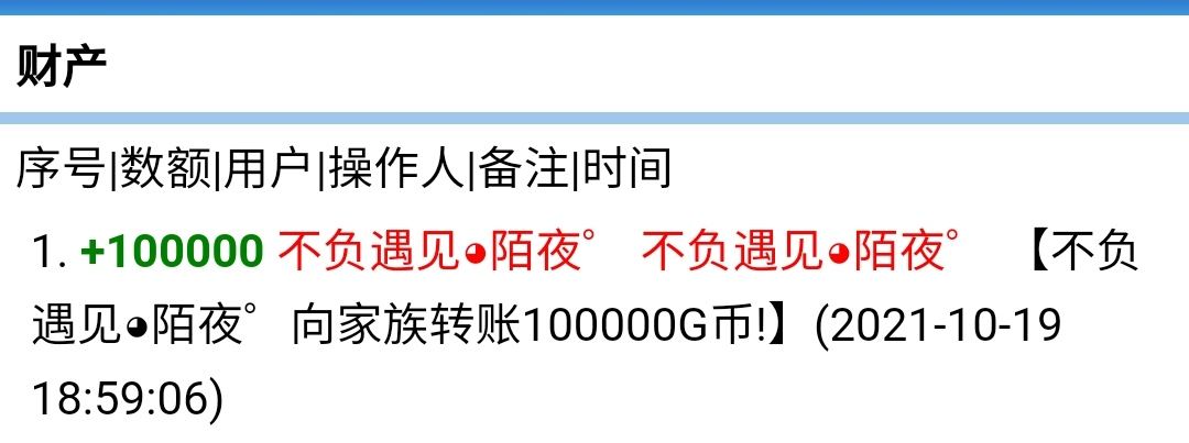 久处不厌转权转账记录